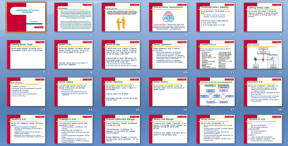 89 powerpoint presentation examples for students students for 